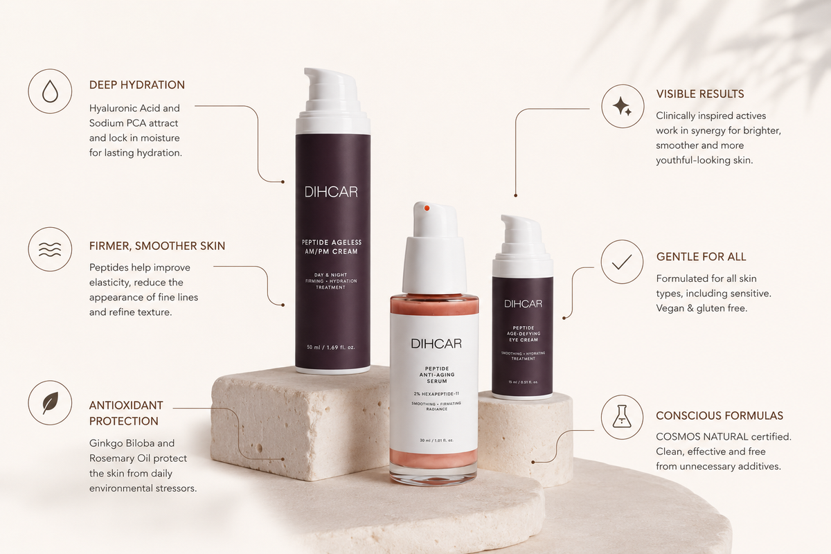 Serum - Peptide Anti-Aging