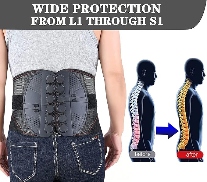 Lumbax Pro Belt