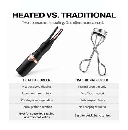 LumiLash Heated Lash Curler
