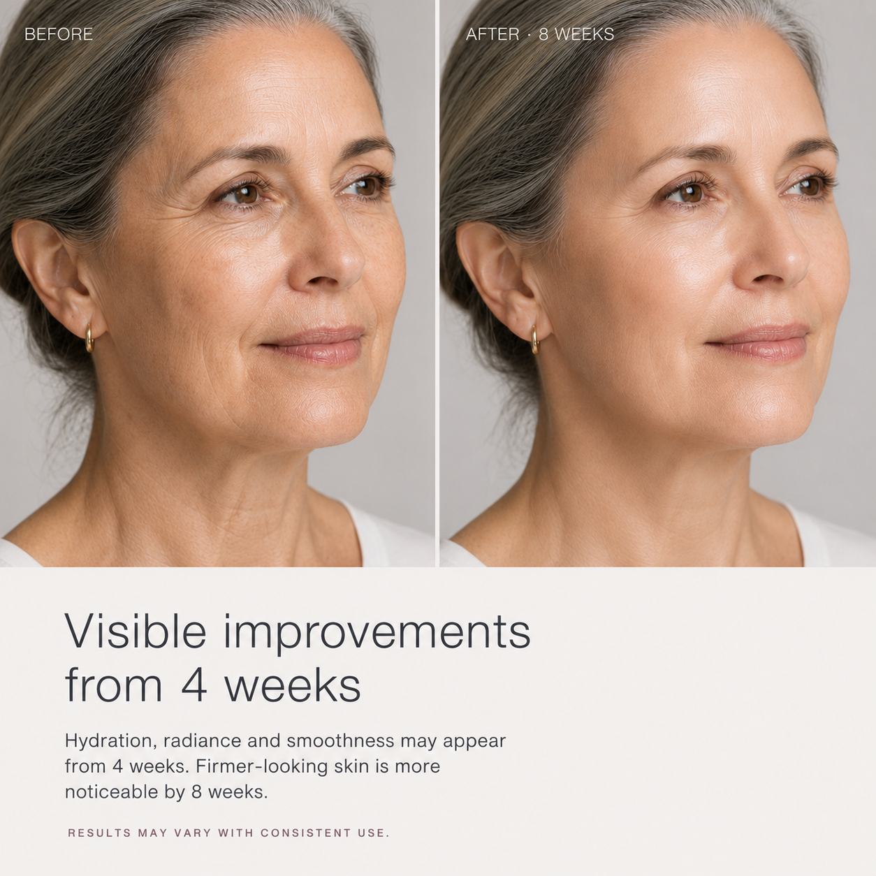 Peptide Anti-Aging Serum