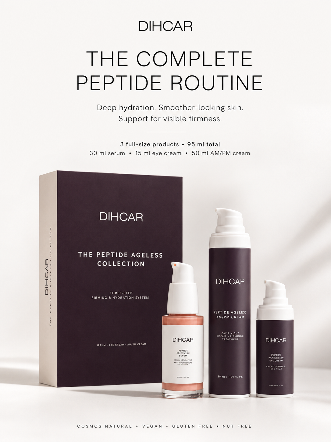 Anti-Age Peptide Collection