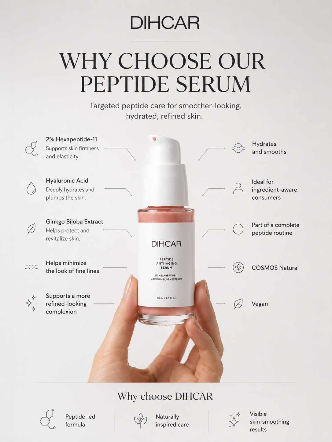 Peptide Anti-Aging Serum