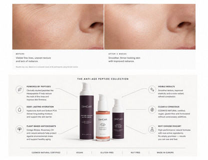 Anti-Age Peptide Collection