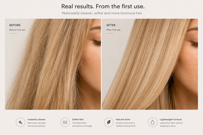 Hair Mask - Keratin Intensive Treatment