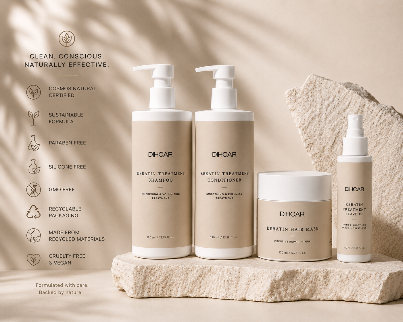 Hair Mask - Keratin Intensive Treatment