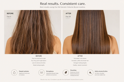 Shampoo - Keratin Treatment